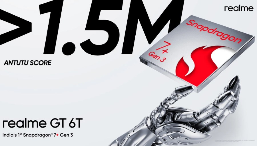 Realme GT 6T India