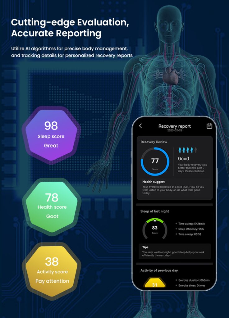 Rogbid Smart Ring 3