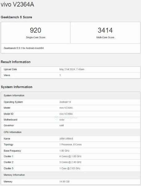 Geekbench VIvo S19