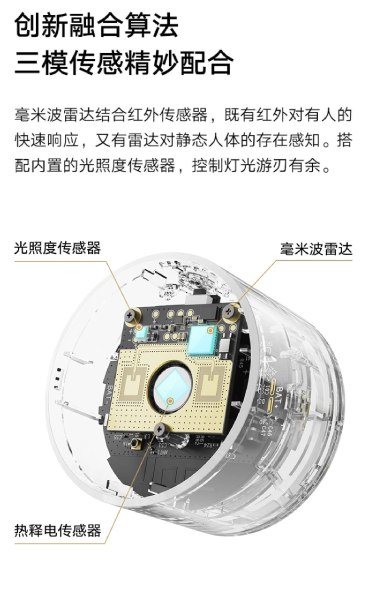 小米人物存在传感器