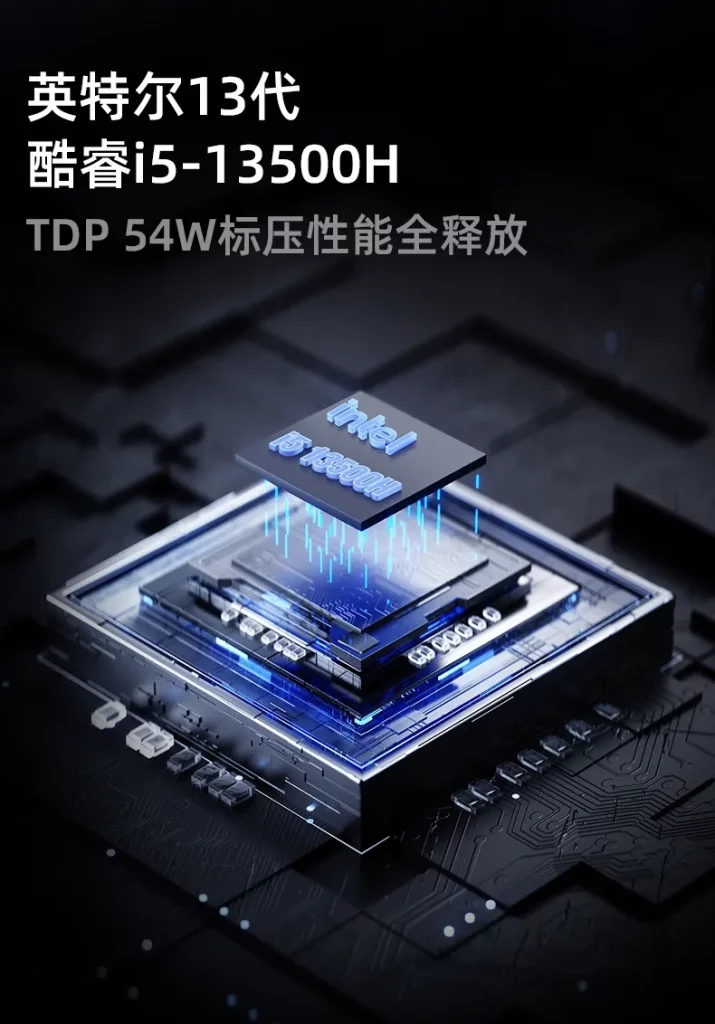 Chuwi CoreBox mini host