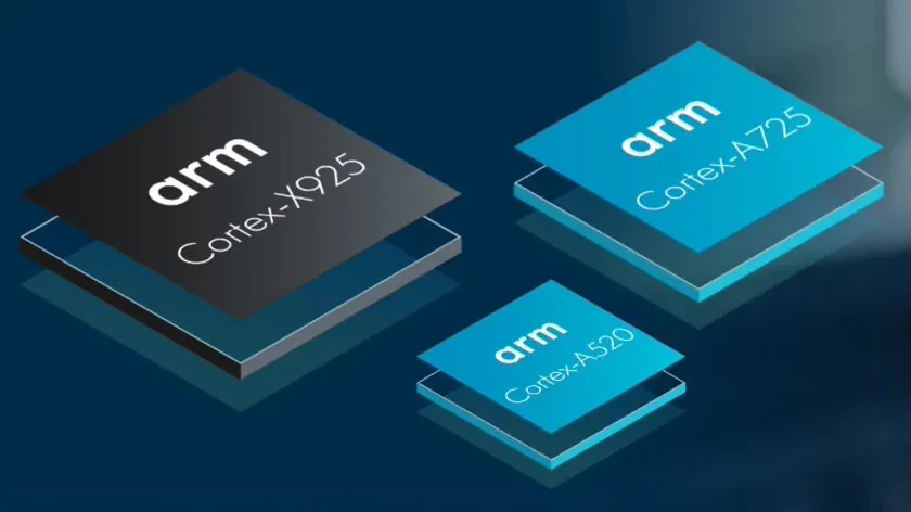 ARM Cortex