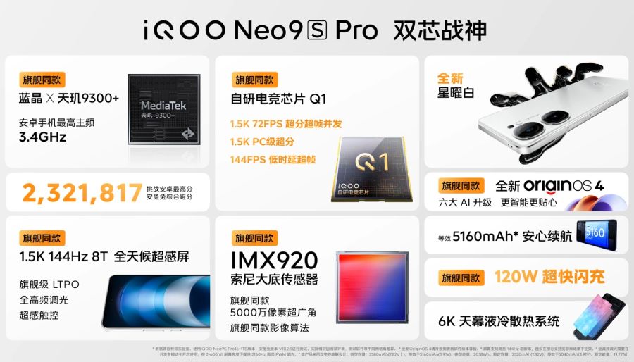 iQOO Neo 9s Pro with Dimensity 9300+, 144Hz LTPO display iQOO Neo 9s Pro with Dimensity 9300+, 144Hz LTPO display