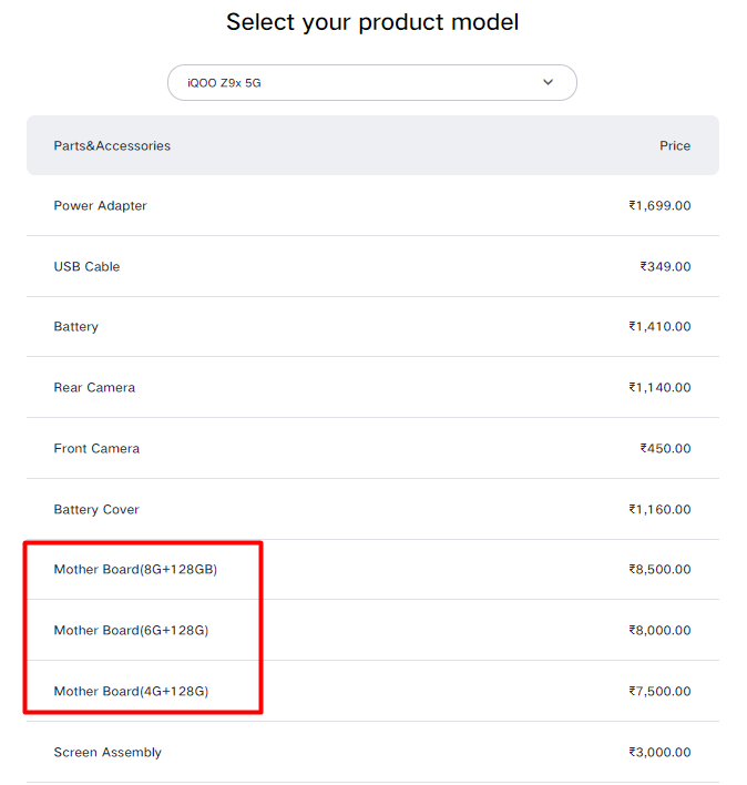 iQOO Z9x 5G spare parts price