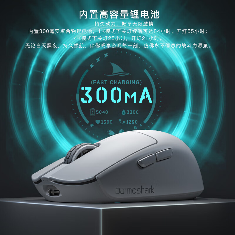 Darmoshark launches M5 three-mode 8K gaming mouse with