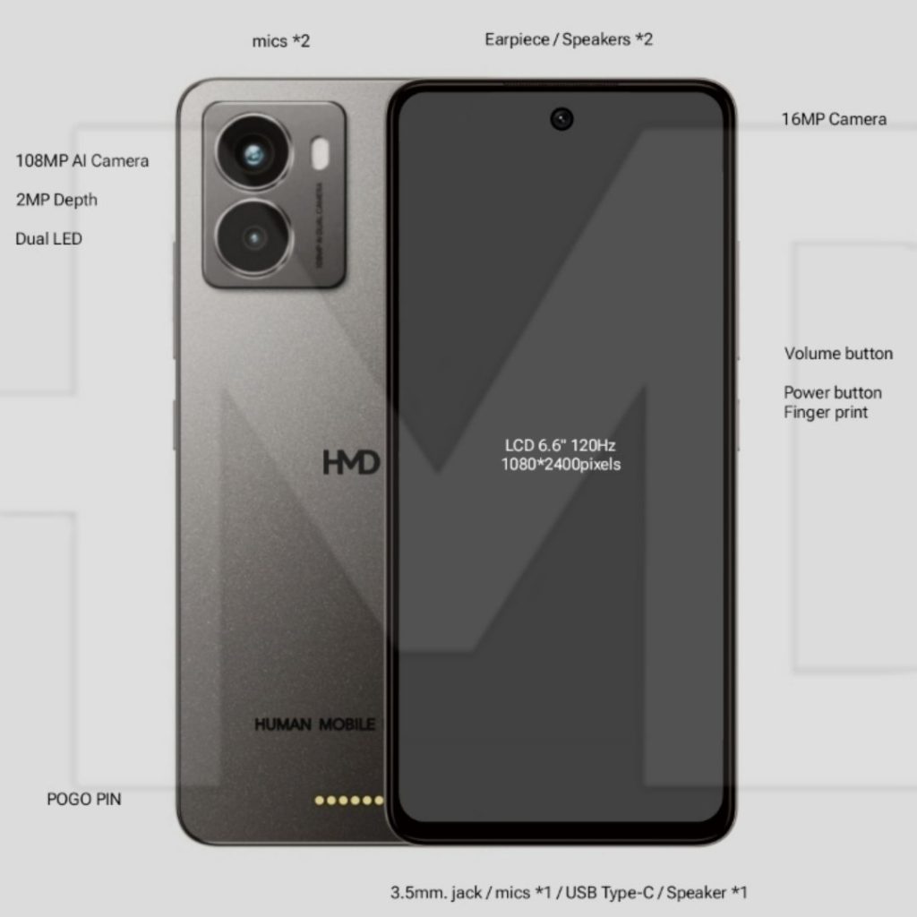 スマートフォン本体 Minimal Phone Fusion 8GB/256GB Minimal Phone Fusion 8GB/256GB