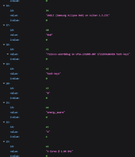 Galaxy S24 FE Processor Exynos 2400