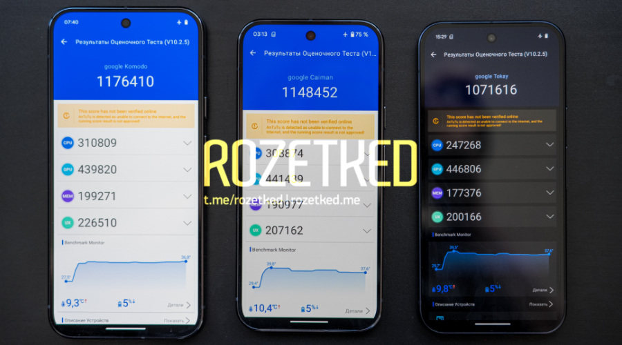 Google Pixel 9 AnTuTu benchmark