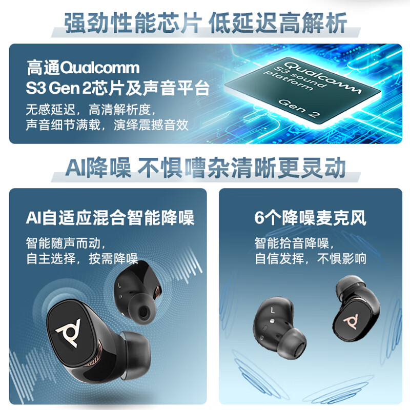 HP Poly Voyager Free 20 Earbuds
