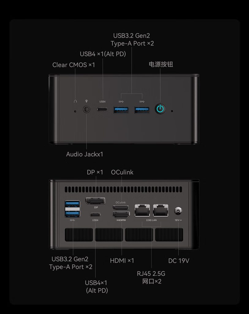 Minisforum UM880 Pro