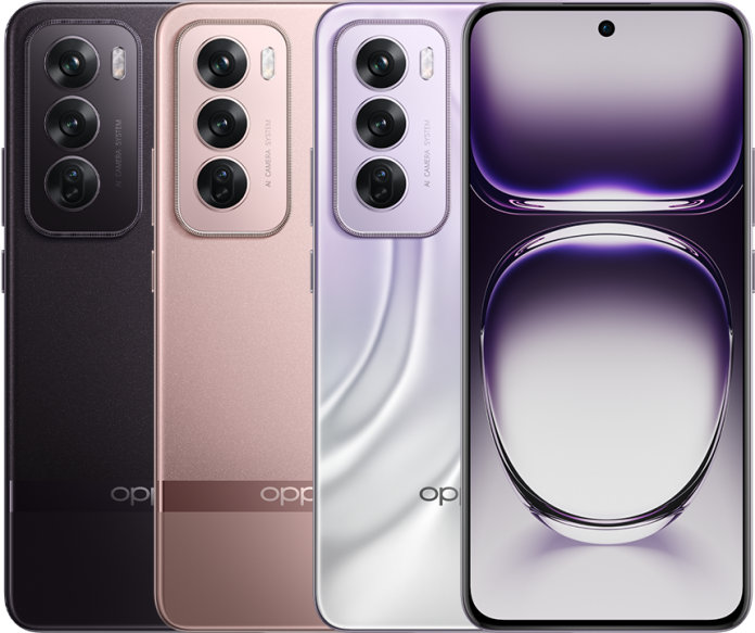 OPPO Reno 12 Pro (global)