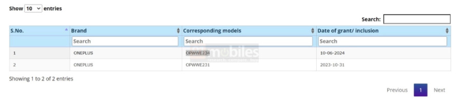 OnePlus Watch 3 BIS TUV certification