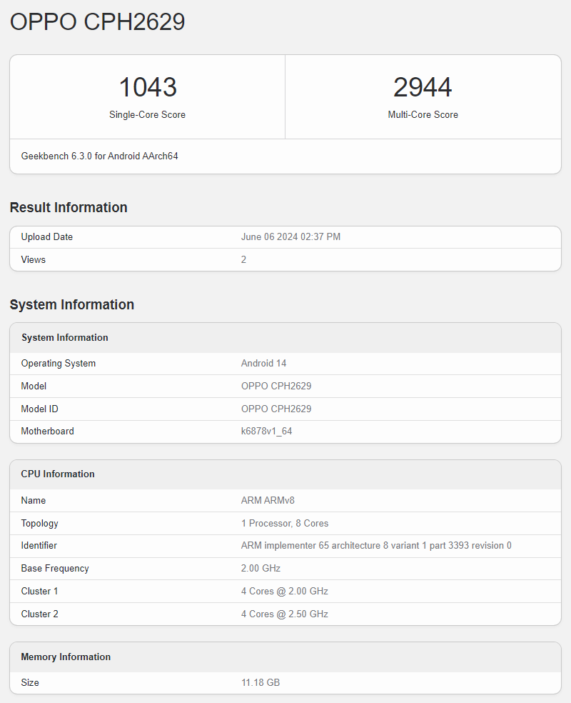 Oppo Reno 12 Pro 5G Geekbench 