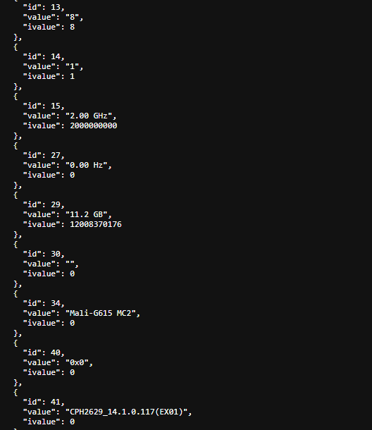 Oppo Reno 12 Pro 5G Geekbench 2
