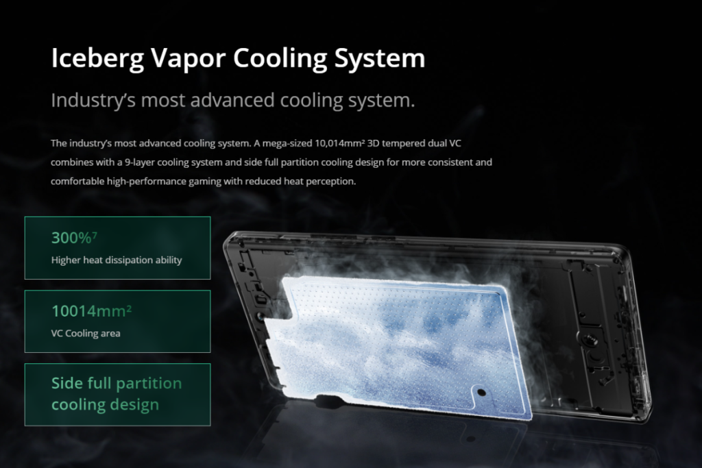 Realme GT 6T - Iceberg Vapor Cooling System