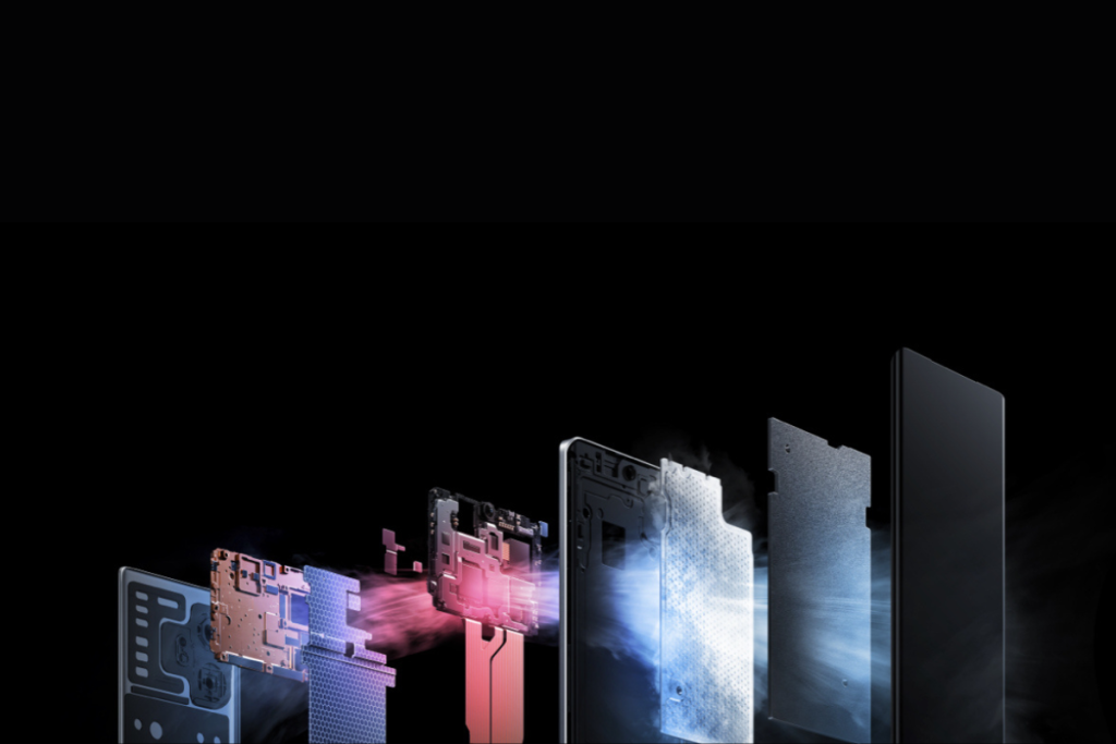 Realme GT 6T - Thermal Managment