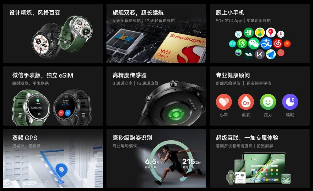 OnePlus Watch 2 specs