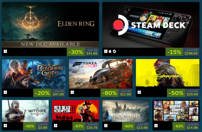 STEAM SUMMER SALE 2024 GAMES LIST AND BEST DEALS INFORMATION visual data 5