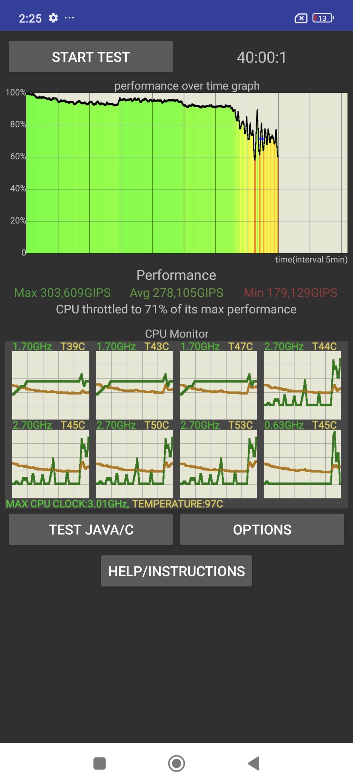 Poco F6 CPU Throttle