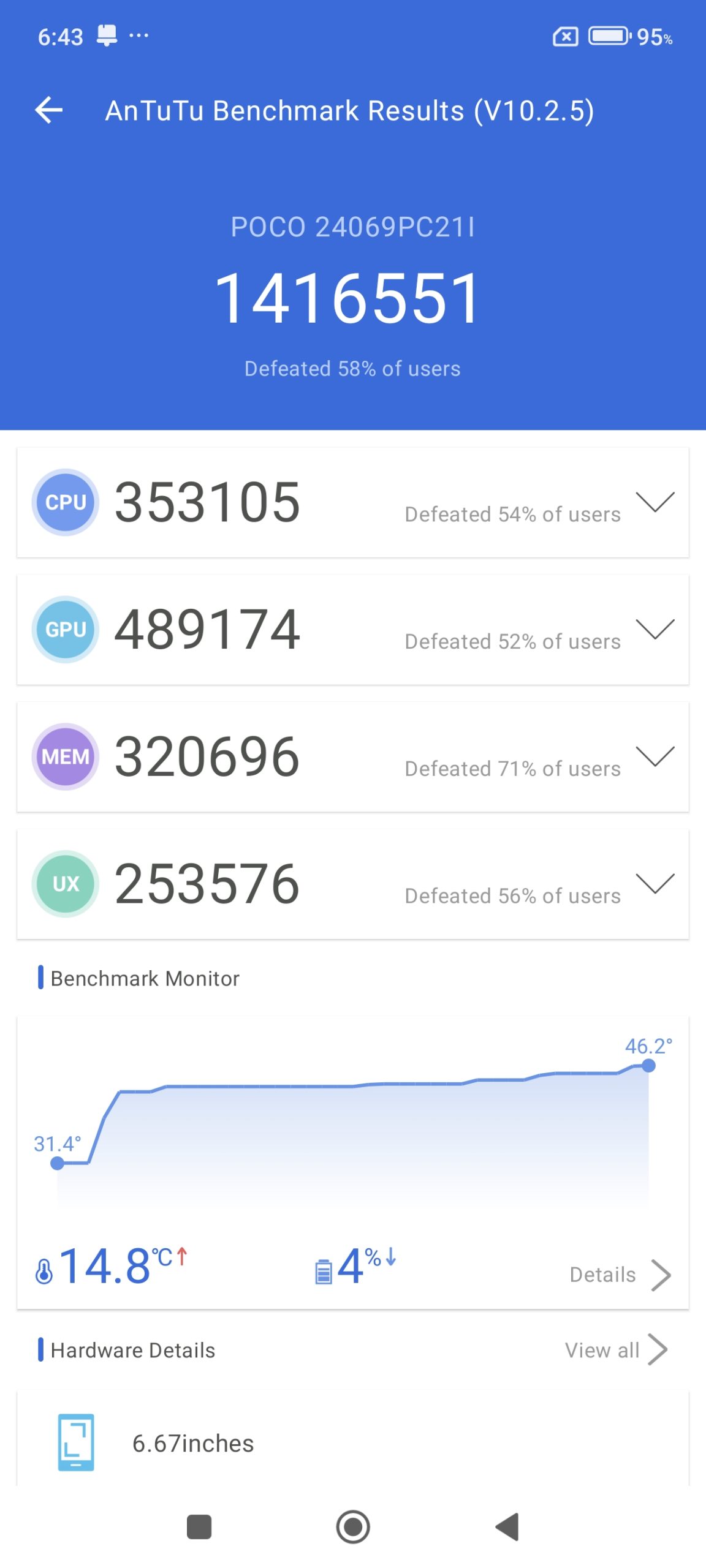 Poco F6 AnTuTu