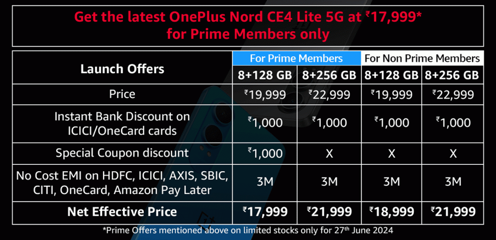 OnePlus Nord CE 4 Lite 5G offers