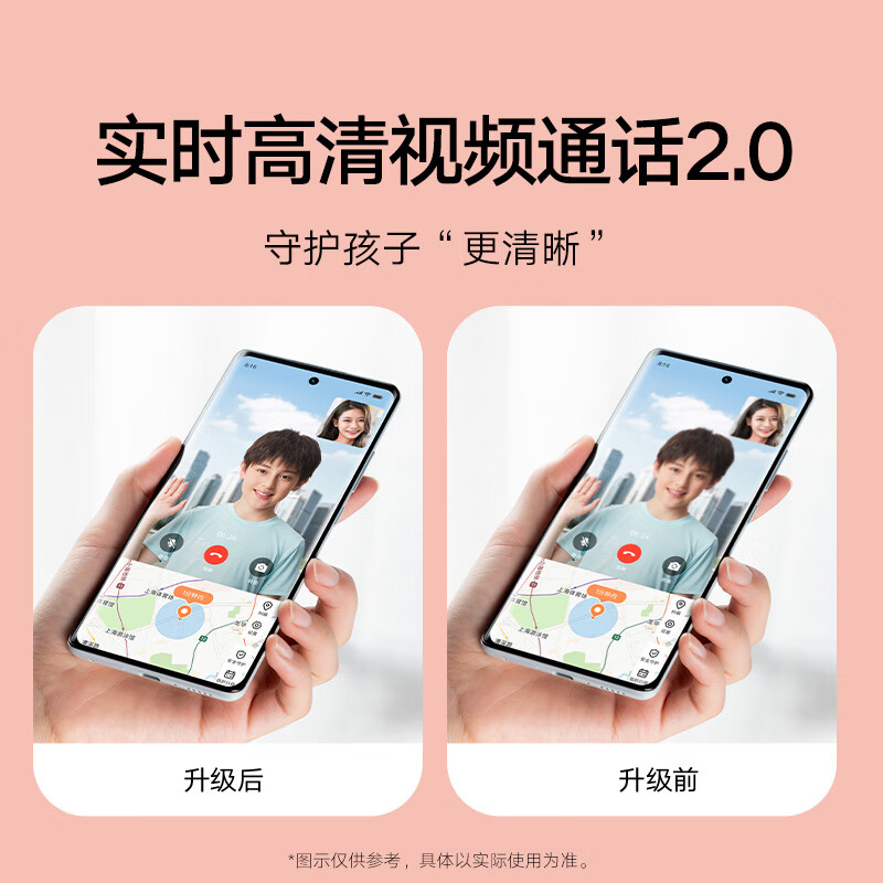 Xiaomi Mitu Kids Watch 7A