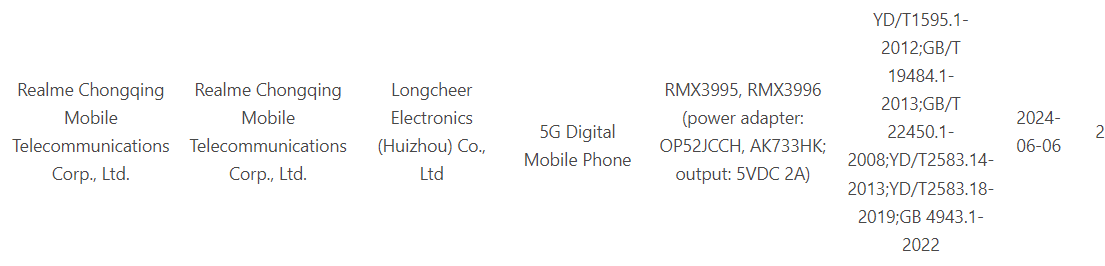 Realme RMX3995 / RMX3996 full specification emerges via TENAA ...