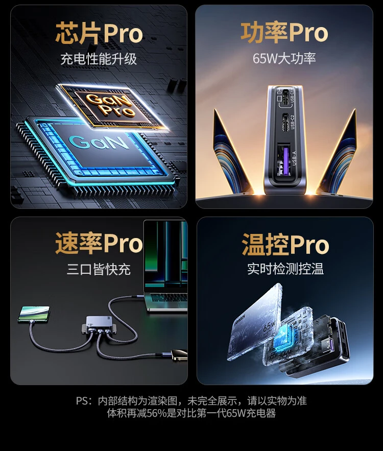 Ugreen biscuit-shaped GaN charger