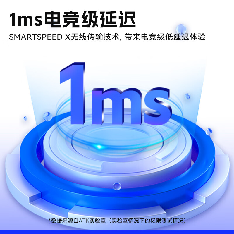 ATK Z87 Pro Keyboard