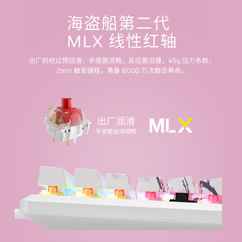 Corsair K70 Core SE Sakura Edition