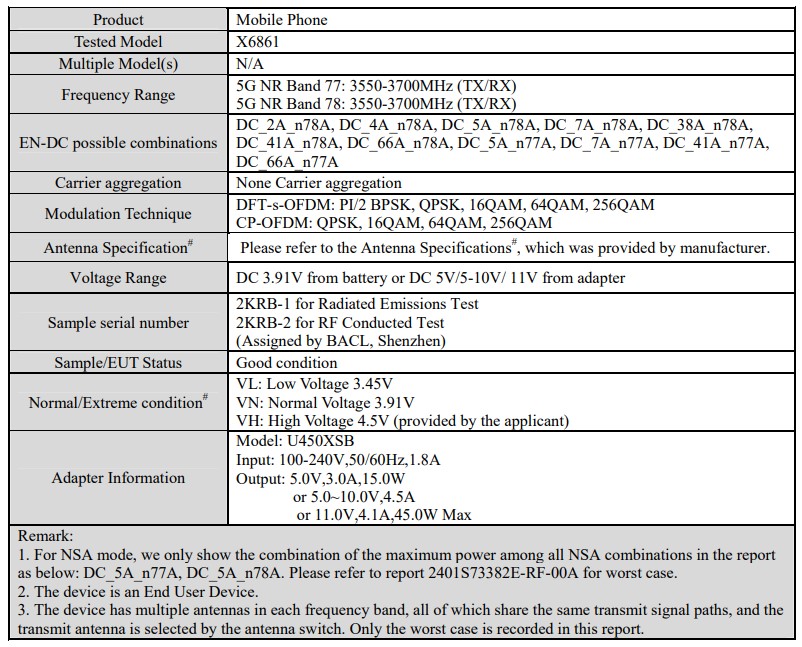 Infinix Zero 40 5G FCC