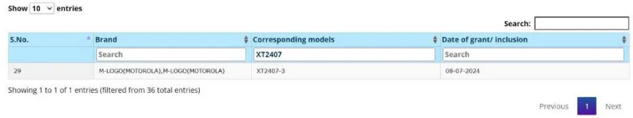 Motorola Edge 50 BIS Certification