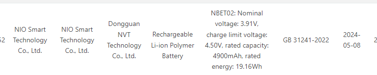 Nio Phone 2 battery