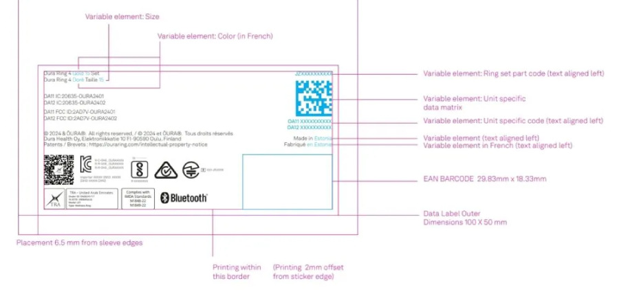 Oura Ring 4 certification