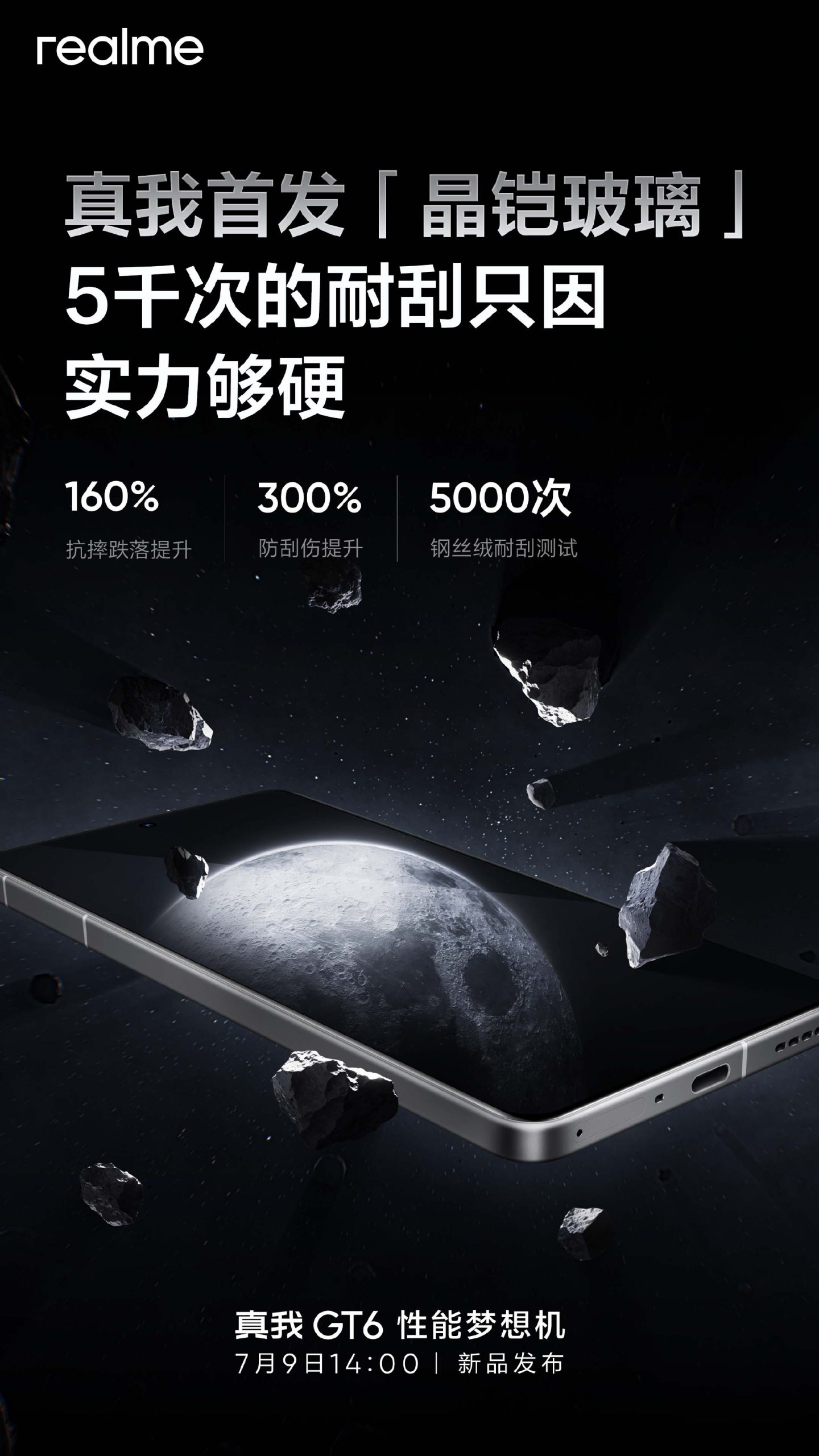 Realme GT 6 display protection
