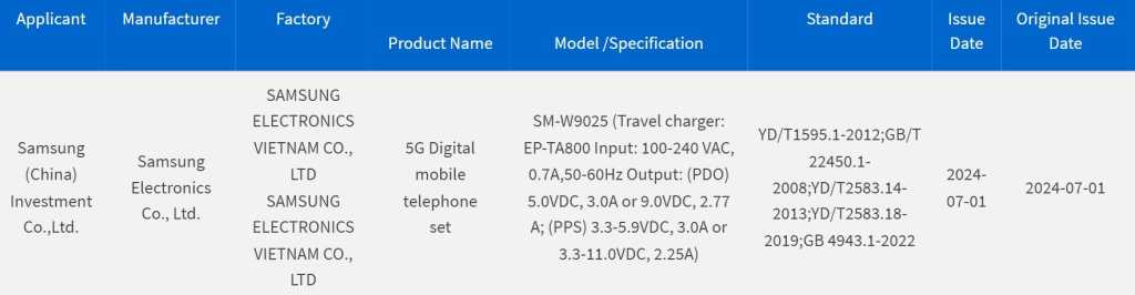 Samsung W25