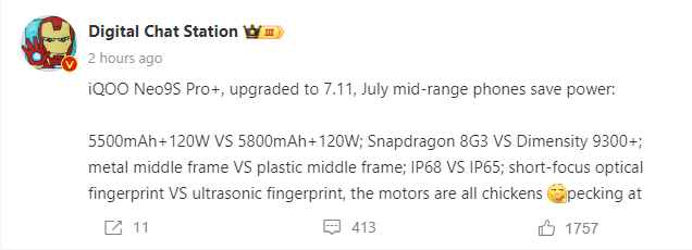 iQOO Neo 9S Pro Plus launch date leak