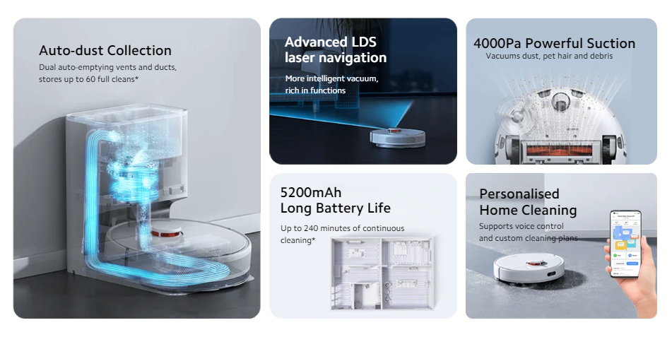 Xiaomi Robot Vacuum Cleaner X10