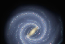 Chinese Astronomers Reveal New Findings about the Size of the Milky Way Galaxy Milky Way Galaxy