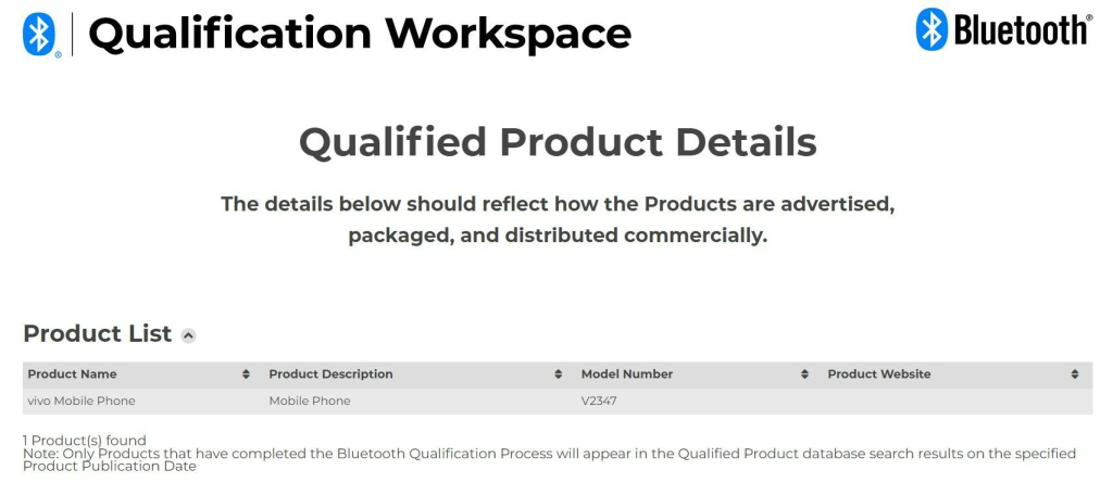 Vivo-V40-Pro-Bluetooth-SIG