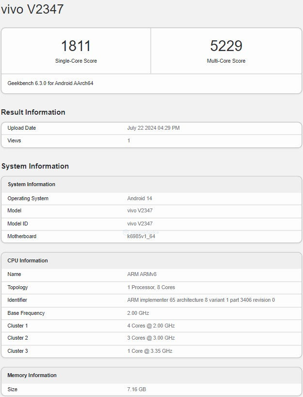 Vivo V40 Pro Geekbench listing