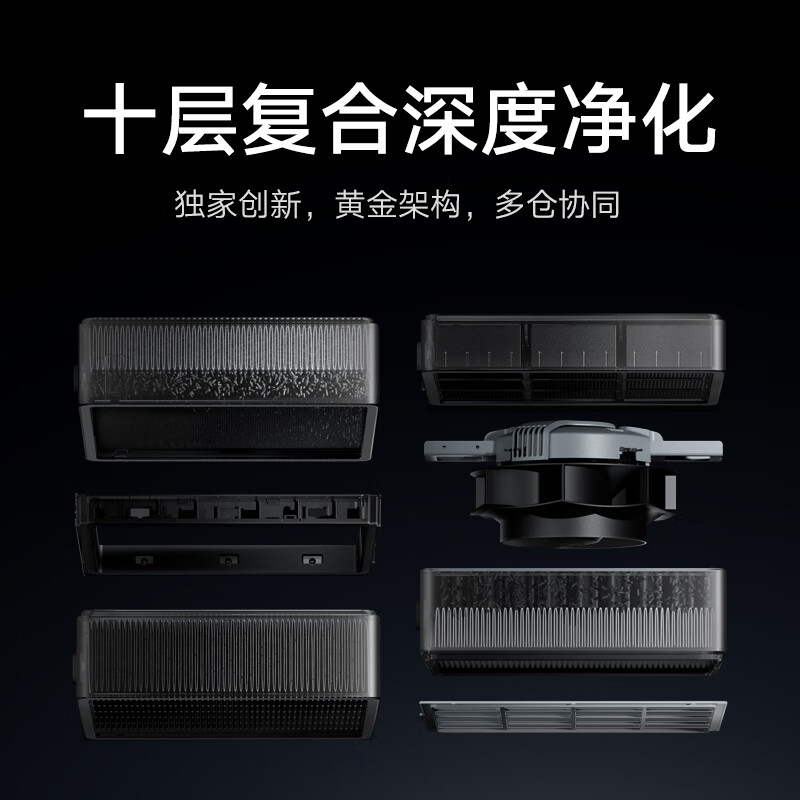 Xiaomi Mijia All-Effect Air Purifier Ultra Enhanced Edition