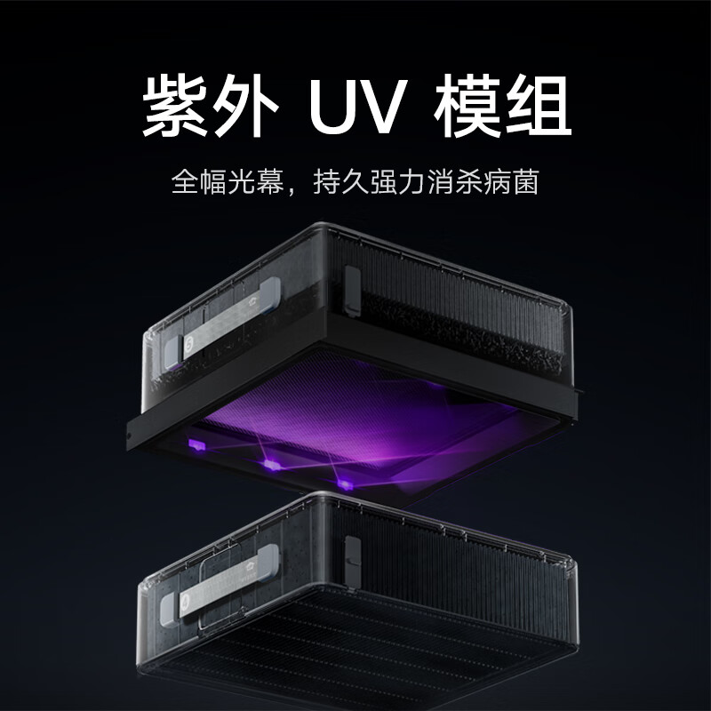 Xiaomi Mijia All-Effect Air Purifier Ultra Enhanced Edition