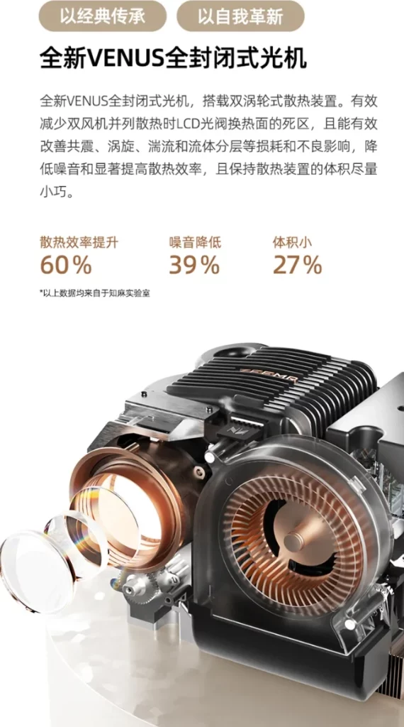 ZEEMR Z2 MINI Projector