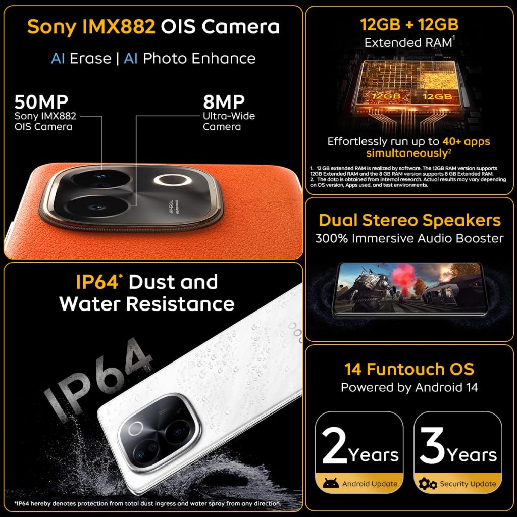iQOO Z9s Pro 5G specs