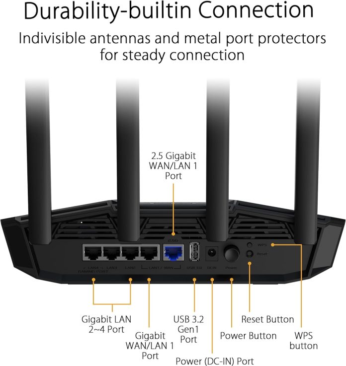 Home Network Router Security For Gamers Reference: Asus Tuf Gaming Be3600 WiFi 7 Router With Mesh Support