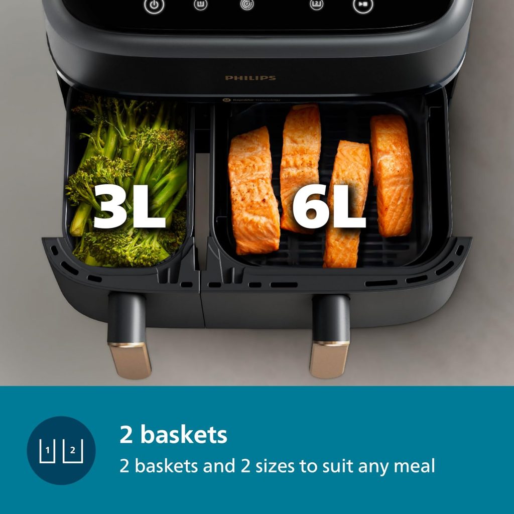 Philips 3000 Series Dual Basket Airfryer