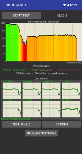 Google Tensor G4 throttling