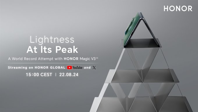 Honor Magic V3 Guinness World Record