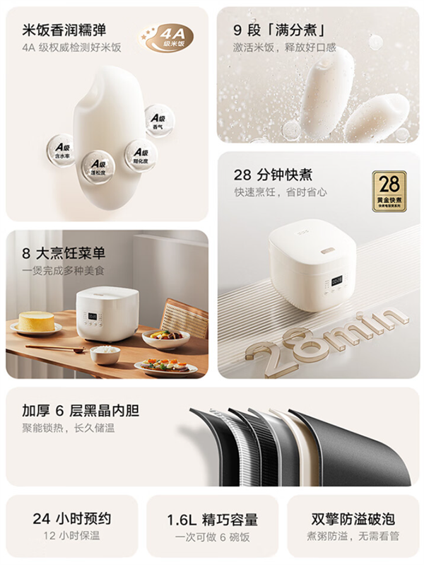 MIJIA Rice Cooker N1 1.6L